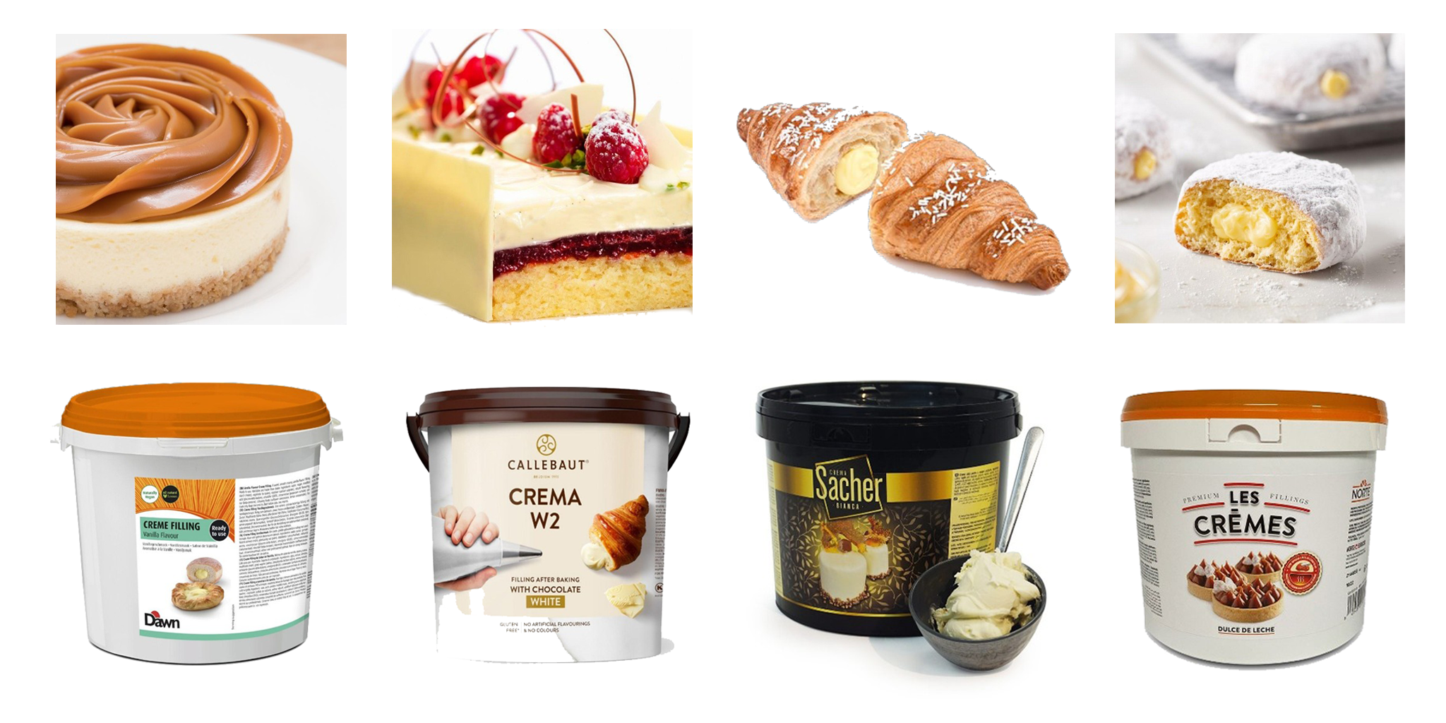 Industrial Production of Cream Fillings and Pasteurized Water-Based Fillings for Cakes, Croissants, and Cream Biscuits Products